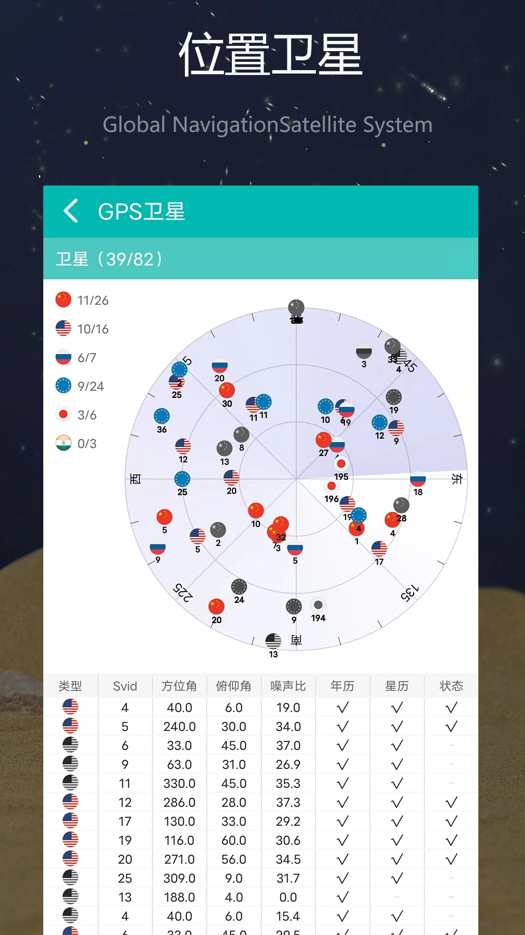网优精灵2.3.5 安卓版截图3
