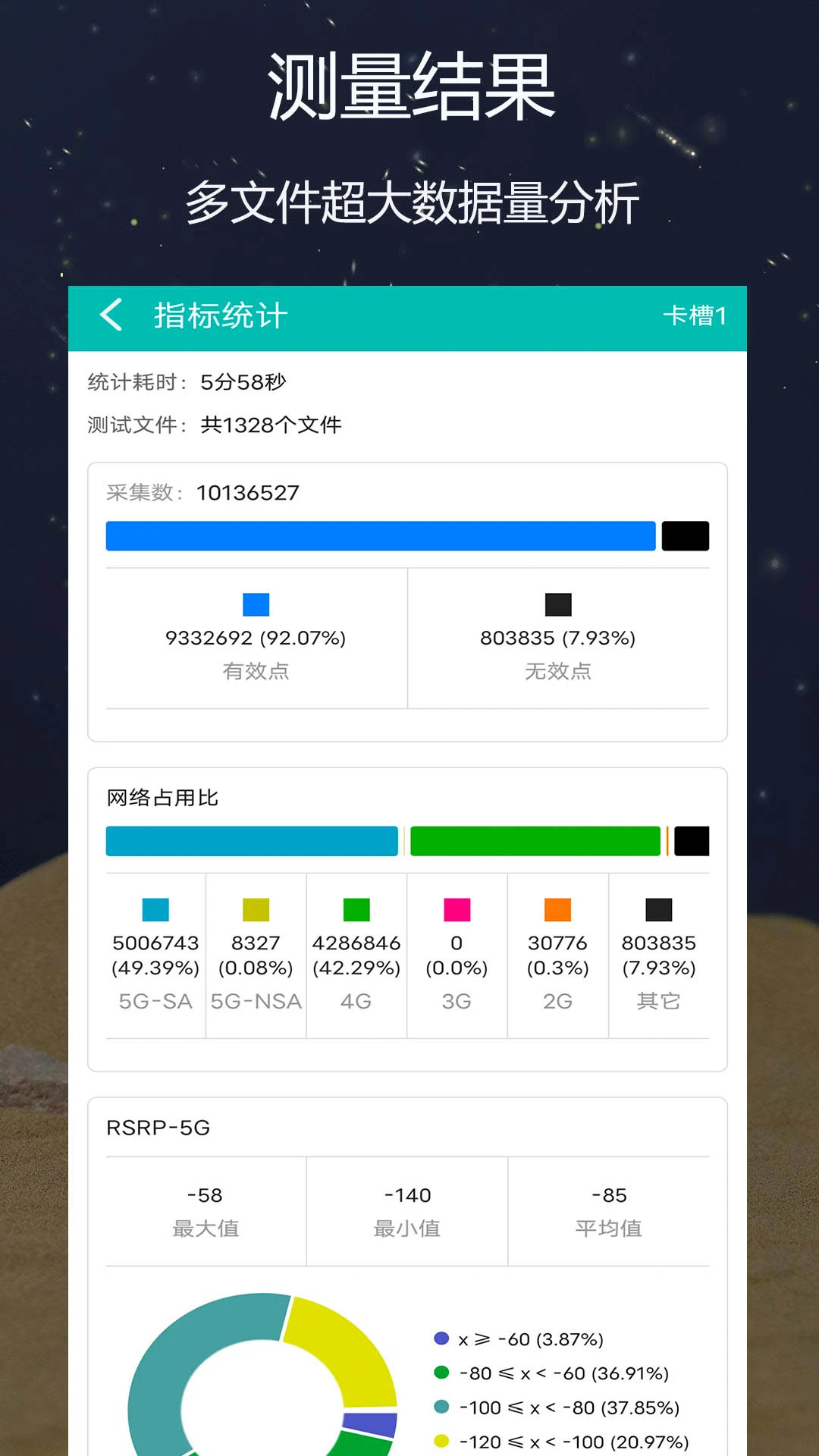 网优精灵2.3.5 安卓版截图2