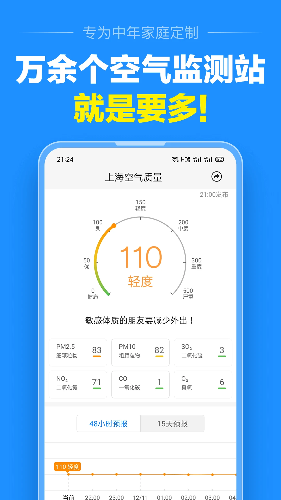 准点天气安卓客户端13.2.3 手机版截图4