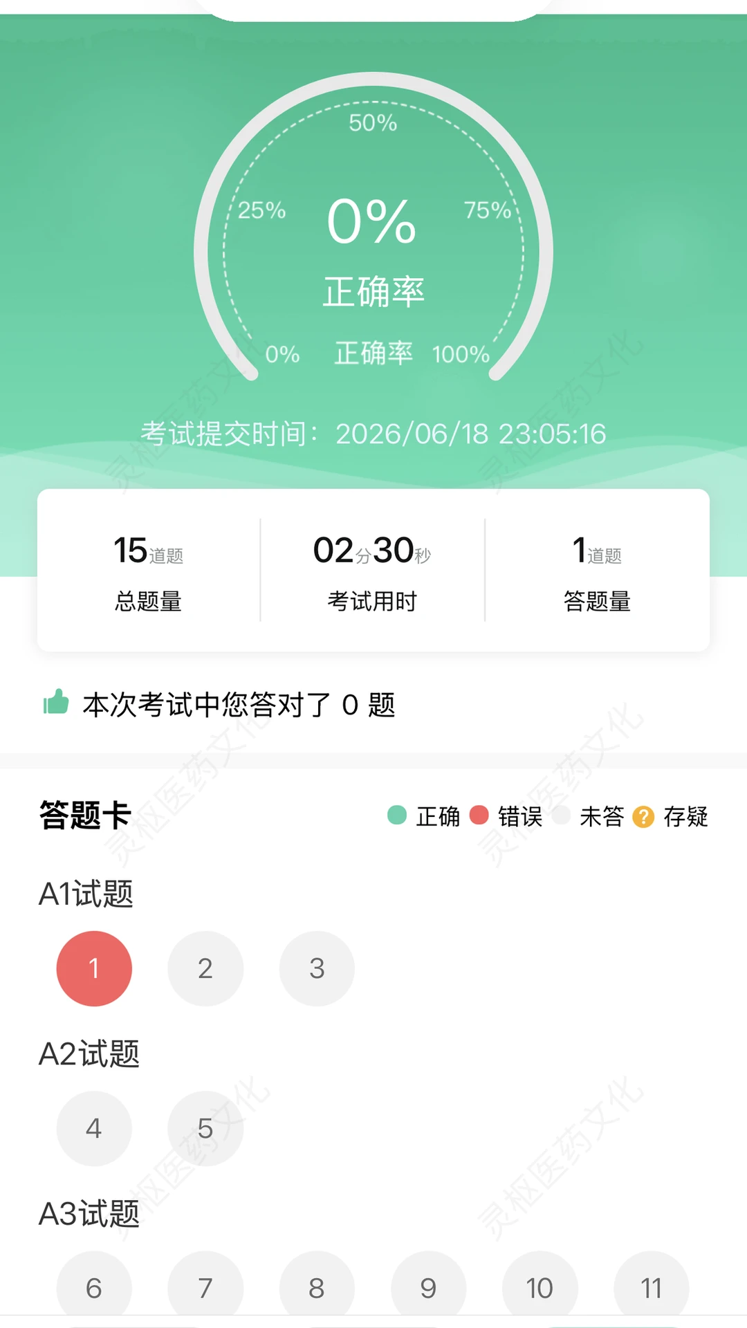 ����ҽѧ1.1.2 ��׿���ͼ1