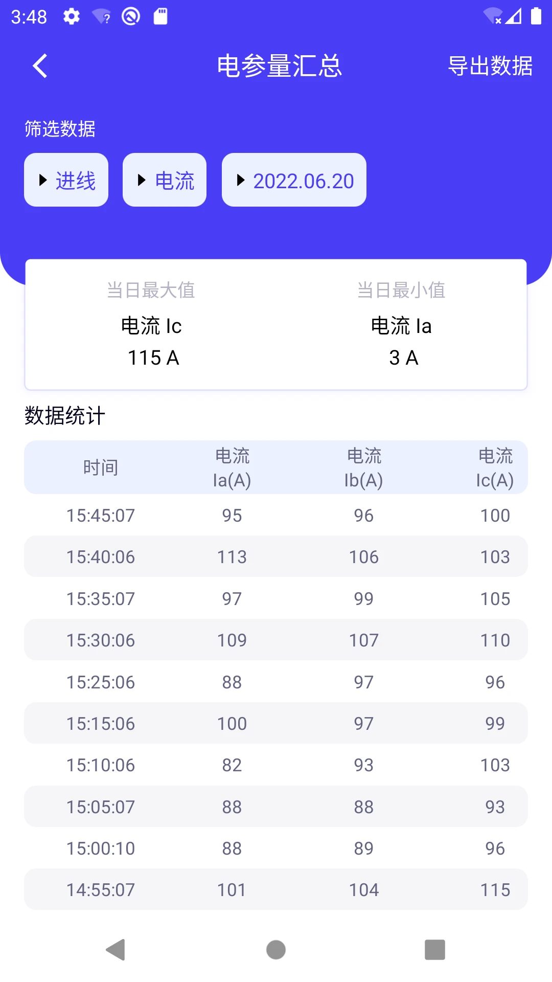 猫特电服最新版v2.74.0安卓版截图3