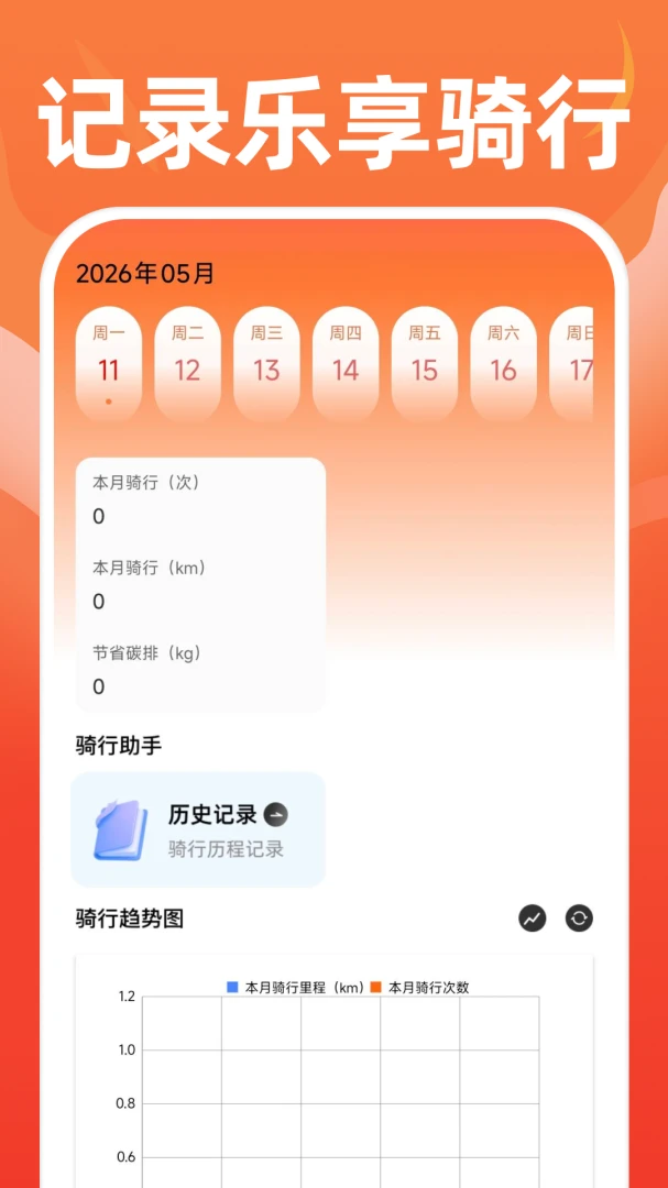 运动健康助理1.0.2 安卓版截图1