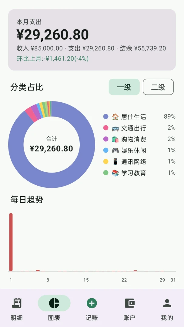 析简王醒手机版免费版0.9.0 安卓版截图1