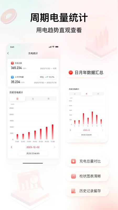 联桩e家2.7.0安卓版截图3