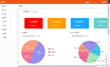 商店管家餐饮收银管理软件 会员营销与数据报表功能展示图
