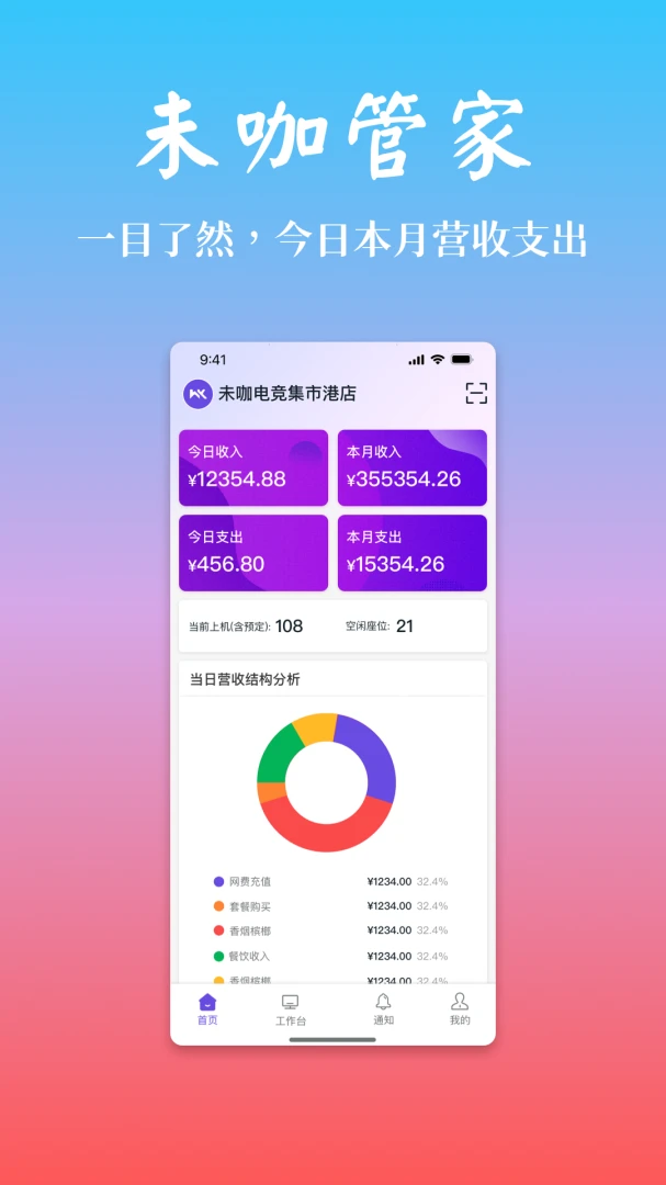 未咖管家v1.0.5安卓版截图0
