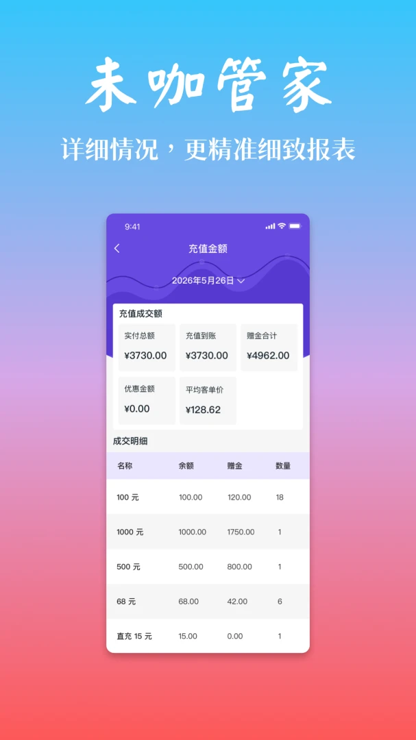 未咖管家v1.0.5安卓版截图2