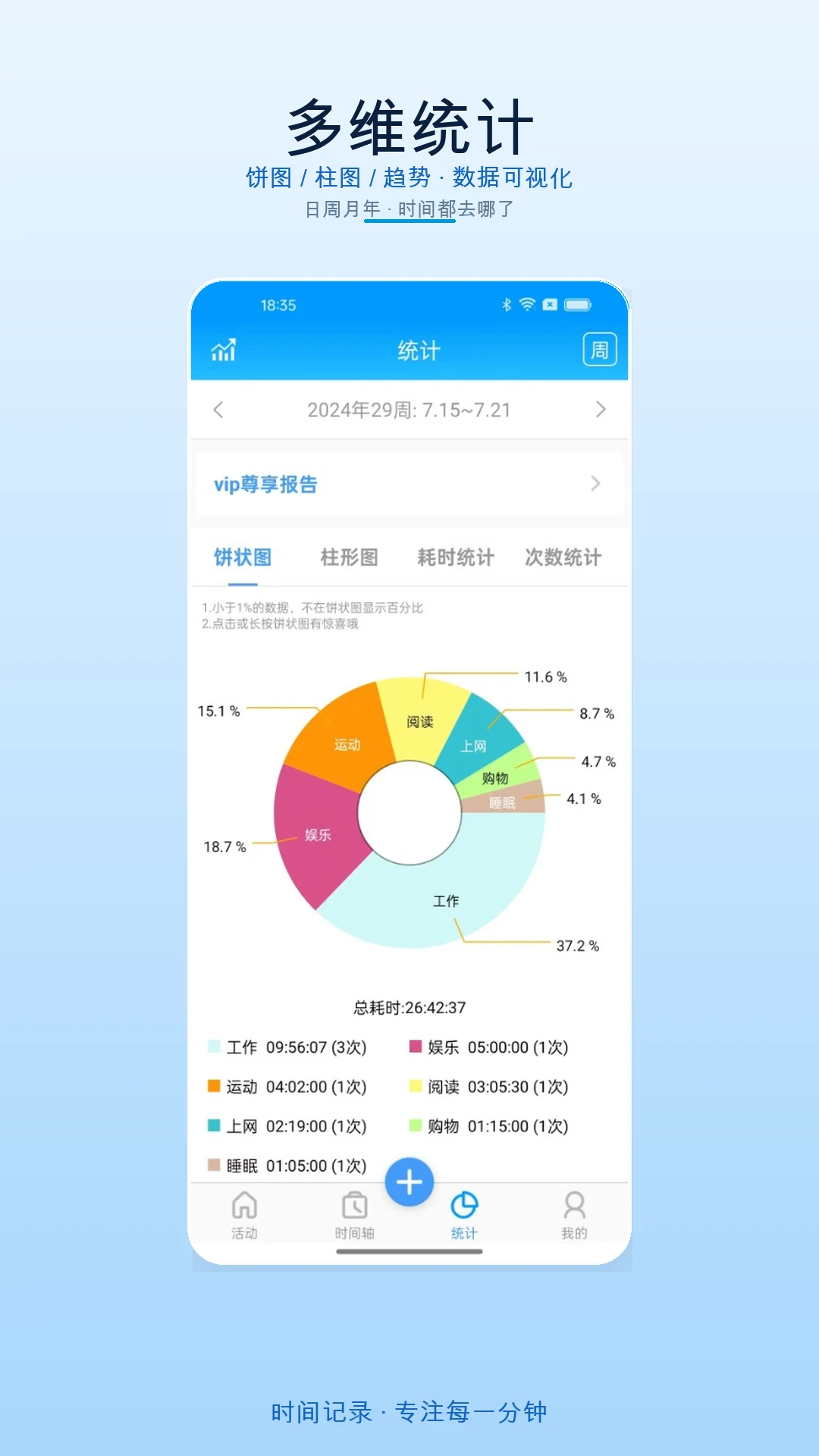 时间记录官方正版5.10.0 安卓版截图2