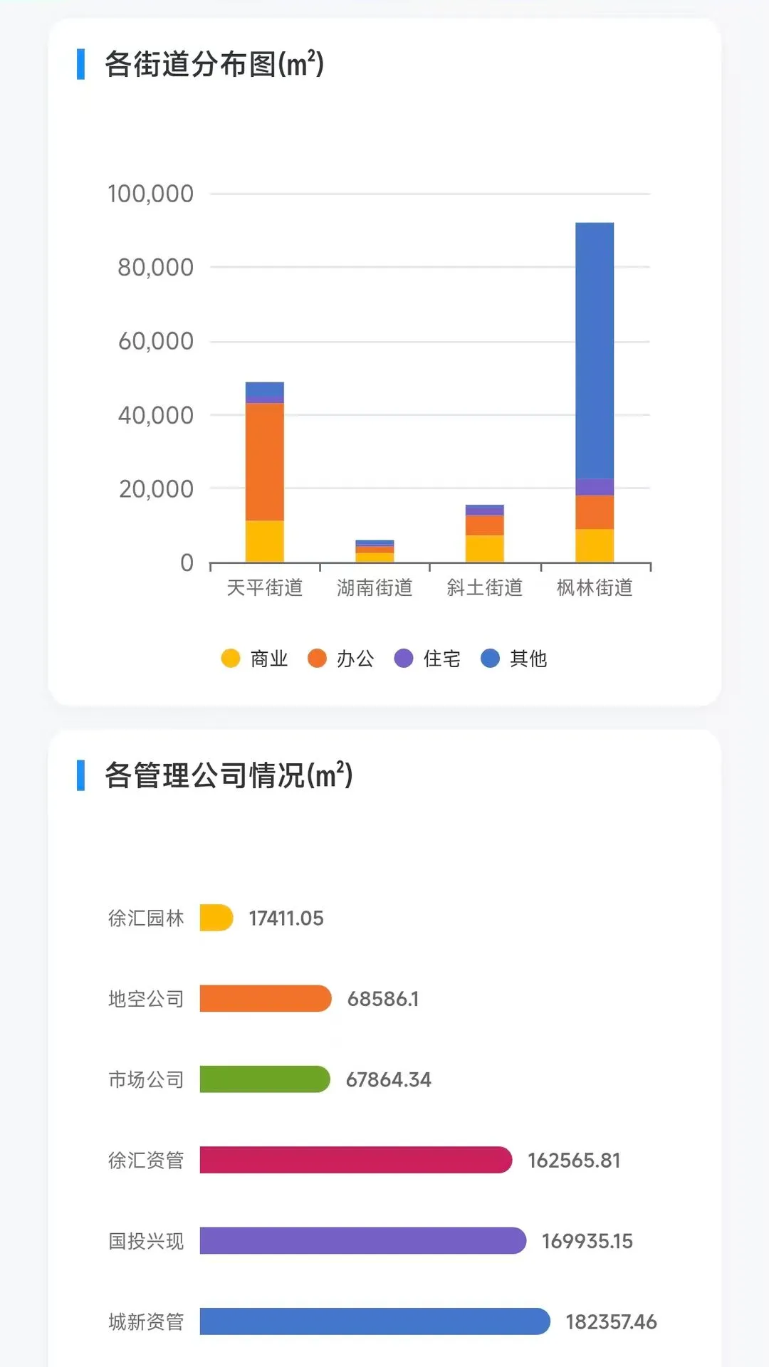 徐汇城投1.0.9 安卓版截图2