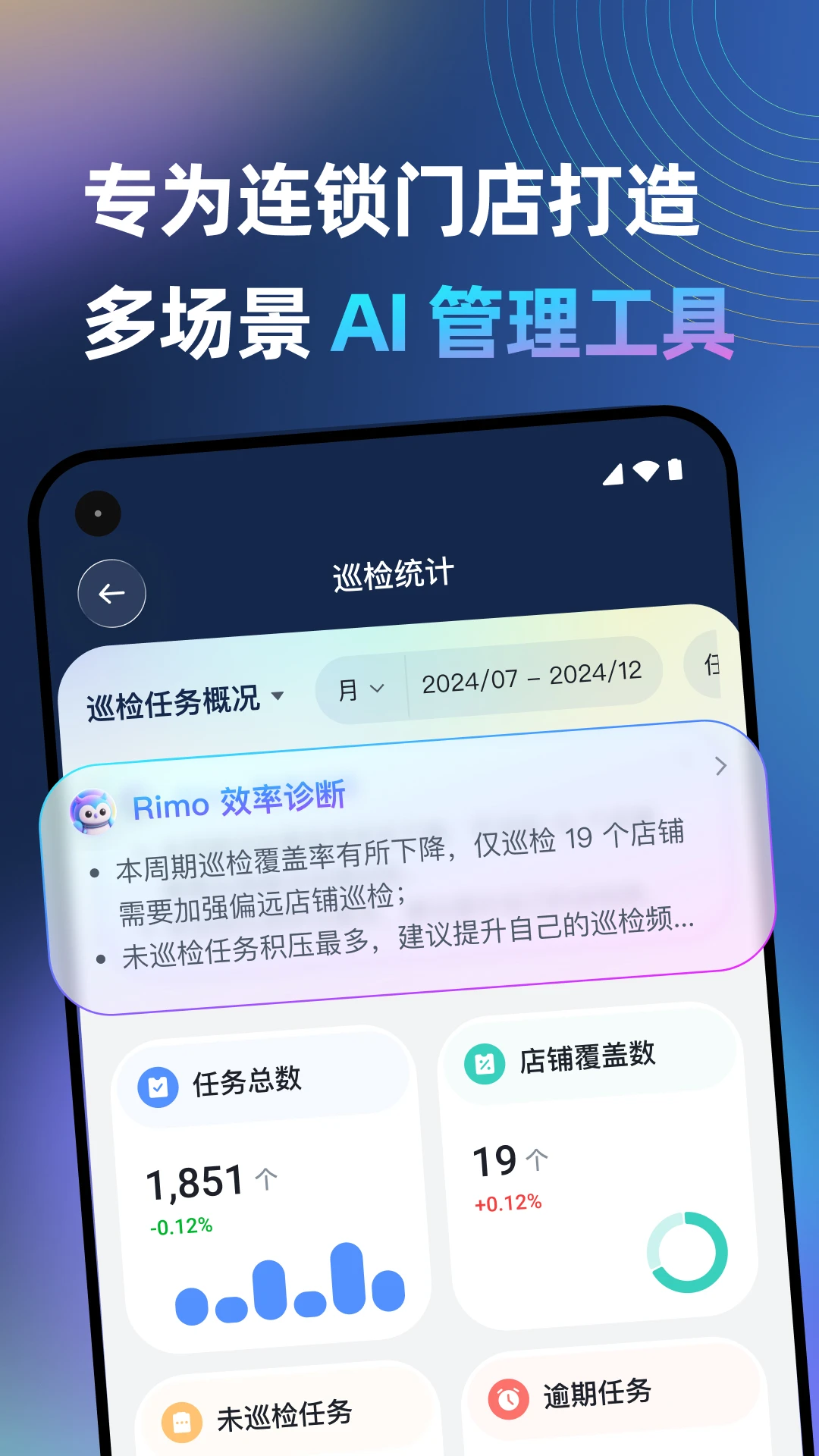 智睿视界