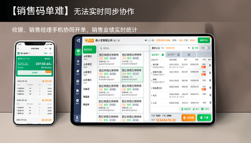 菜小秘平板端数据看板经营报表界面