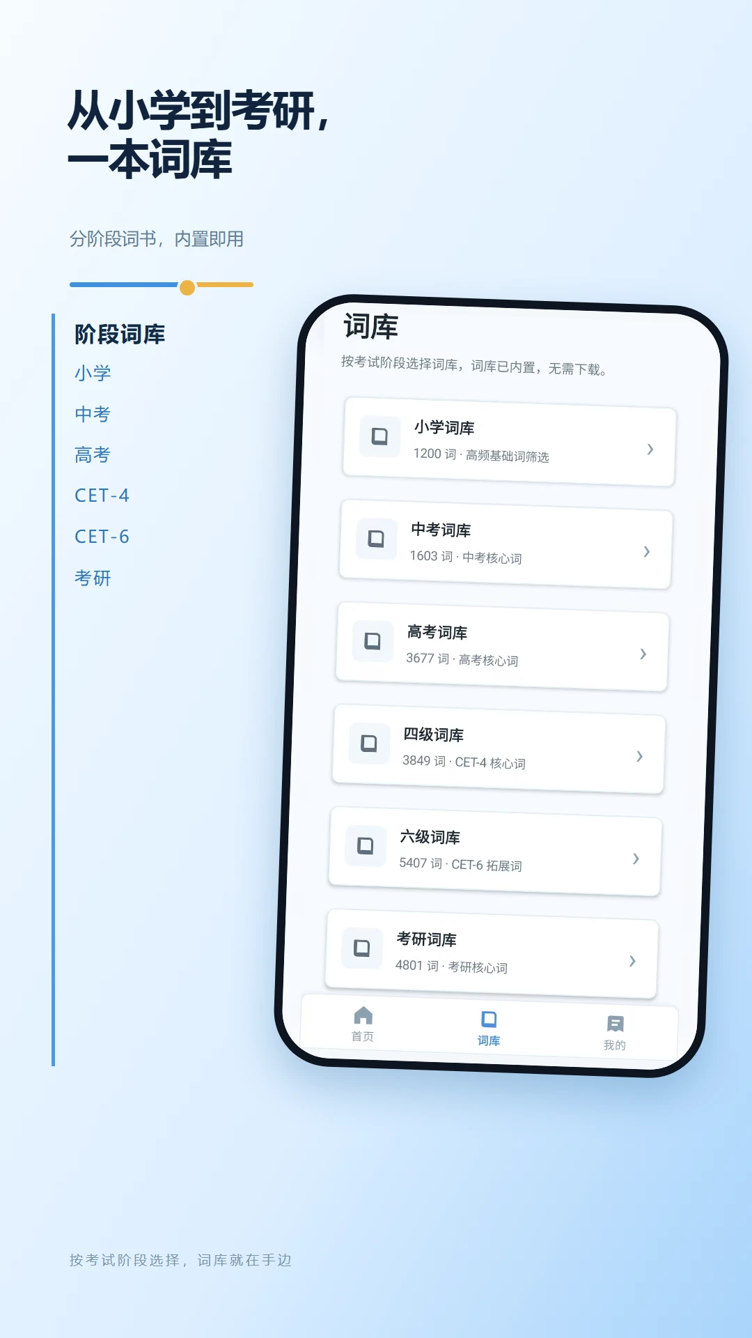 巧记背单词英语词汇训练2.6.261.2 安卓版截图1