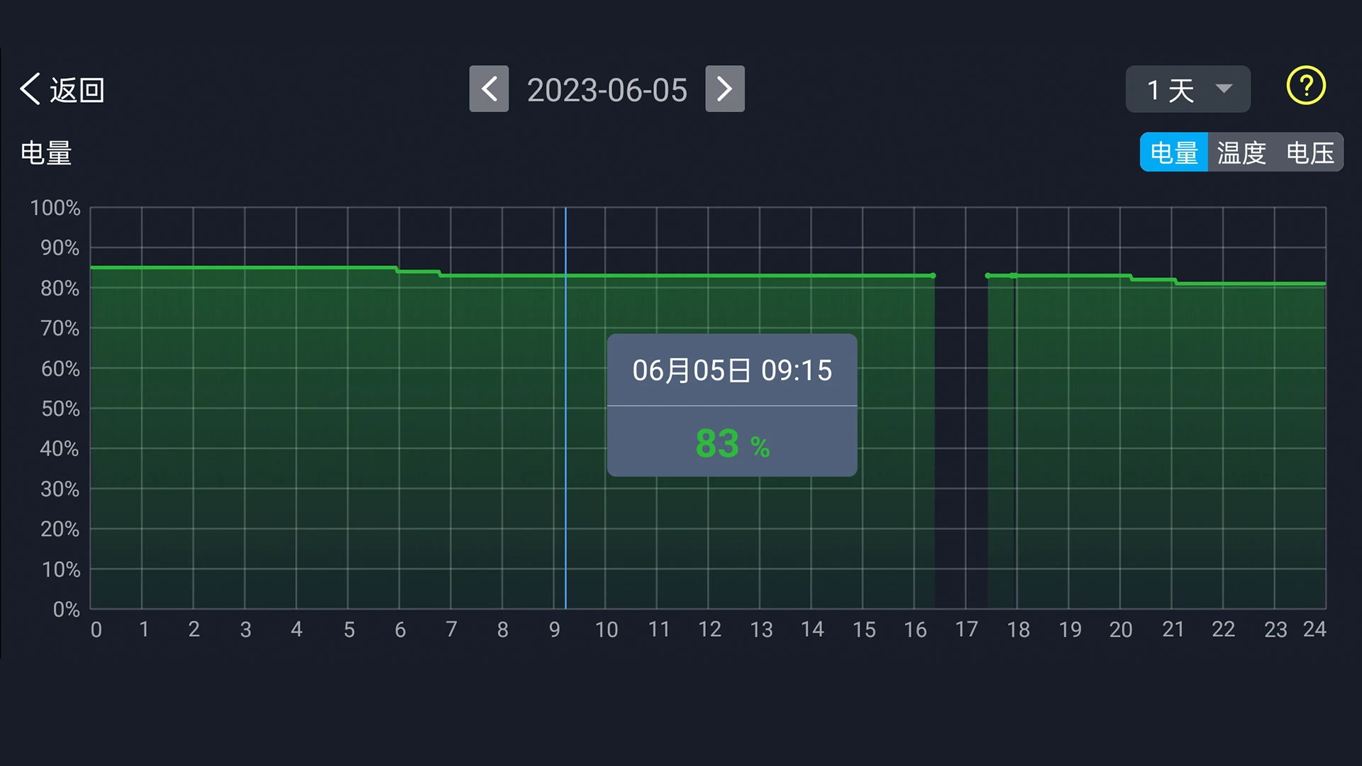 BM62.6.4.CN ��׿���ͼ3