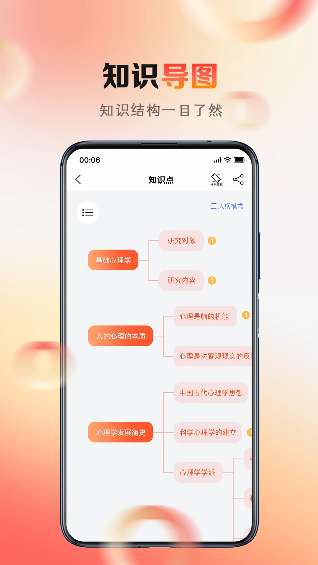 心理系2.0.96 安卓版截图4