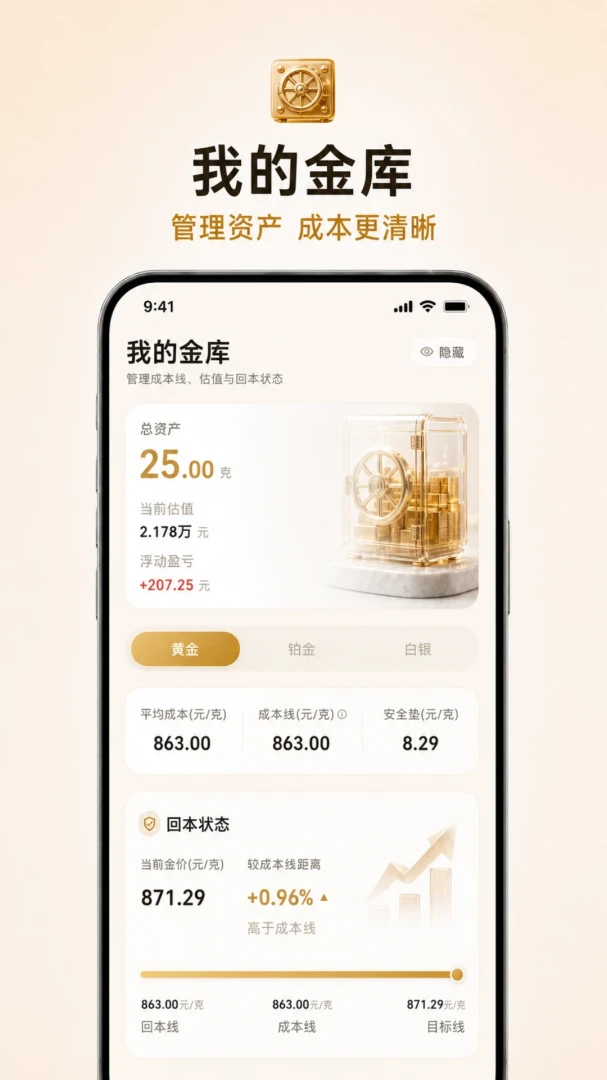汇率金价实时行情盯盘v5.2.5.5安卓版截图1
