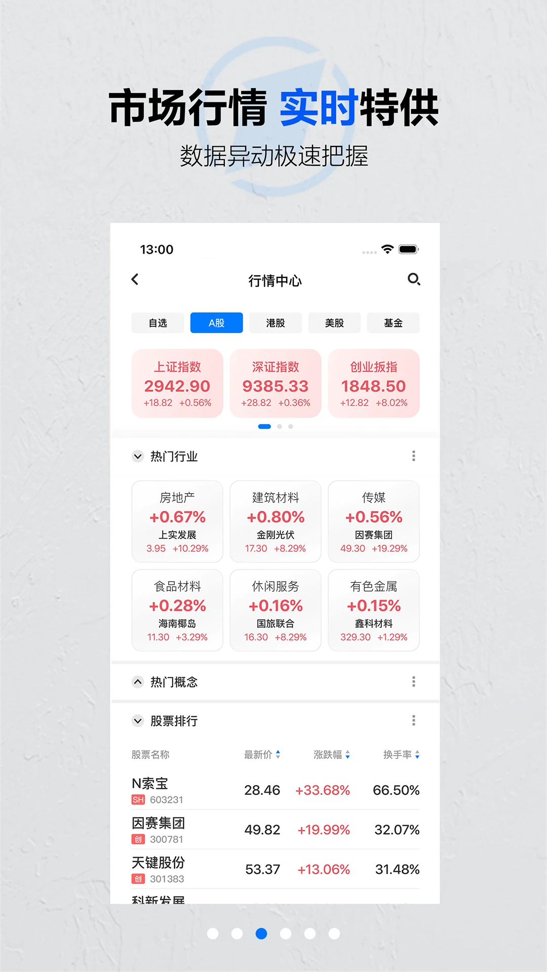 第一财经13.20.4 安卓版截图2