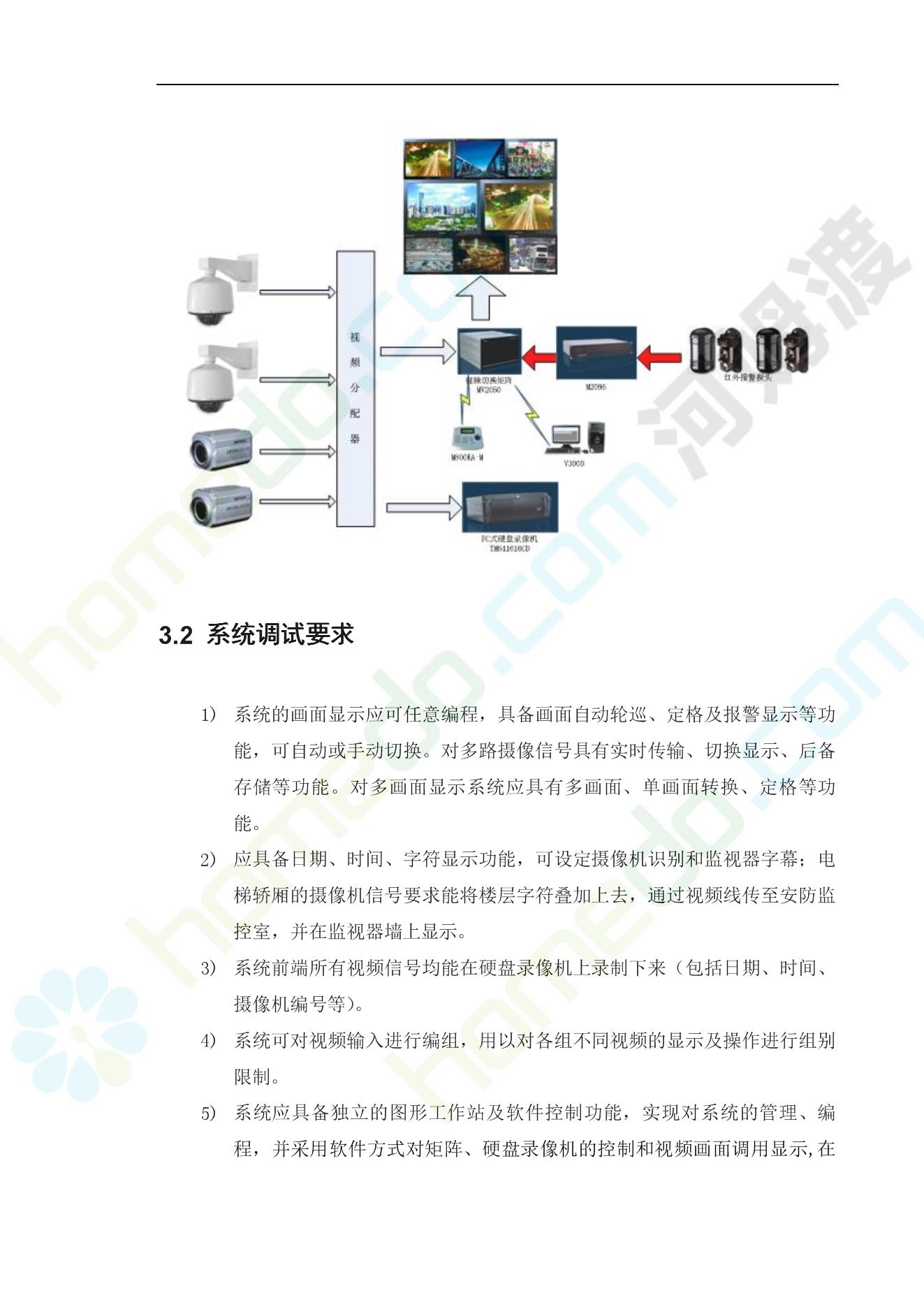 智睿视界智能监控系统安装调试现场
