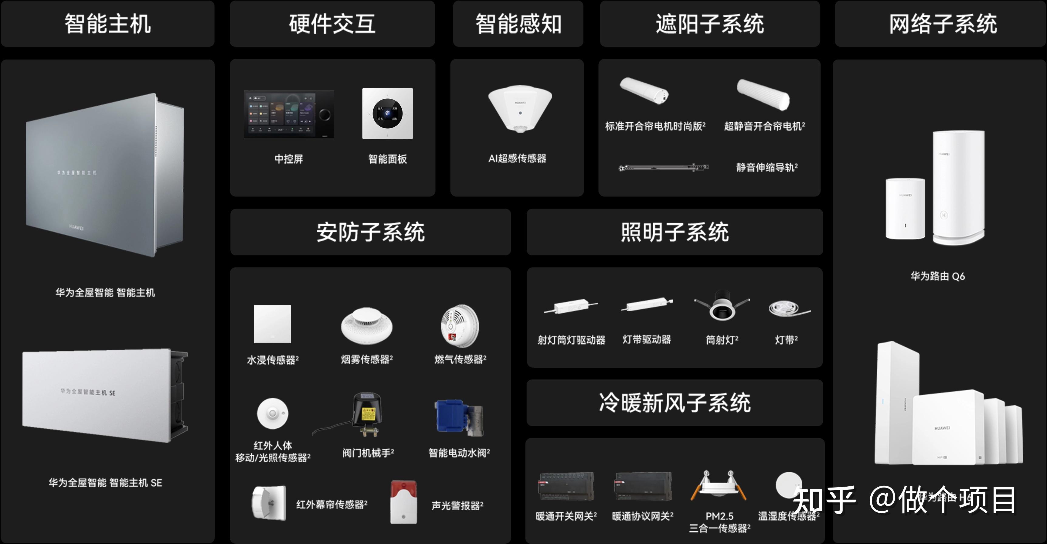 智慧筑智能家居协议对比实拍图