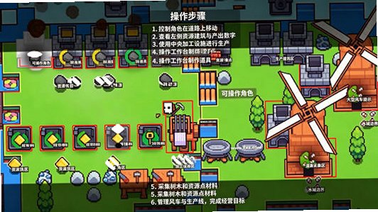 ��������Forager for Mac(ɳ����������Ϸ)