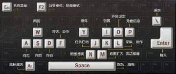按键游侠全键盘操作技巧与快捷按键指南 游戏工具界面截图