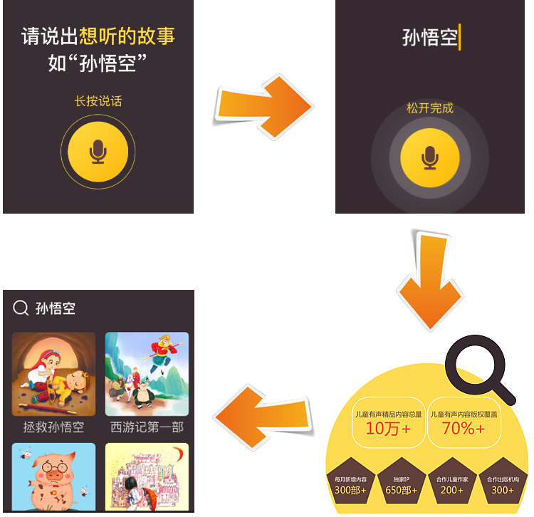 口袋故事HD定时关闭和语音搜索功能演示