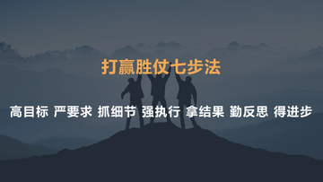 丽会赢实战技巧分享助你轻松掌握赢的策略