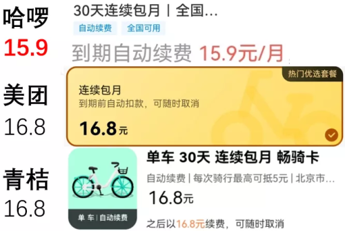 共享单车骑行管家 月卡优惠对比 骑行省钱攻略