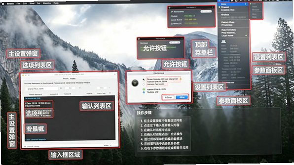 FastTasks2 for Mac最新版 FastTasks2 for Mac最新版