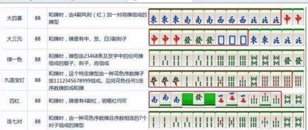 尚尚云南麻将新手入门规则详解配图