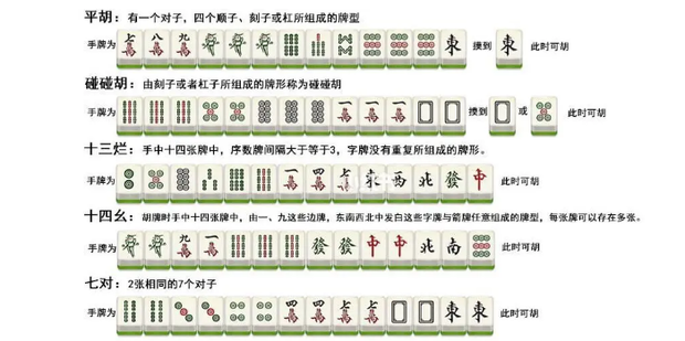 尚尚云南麻将胡牌算番技巧配图