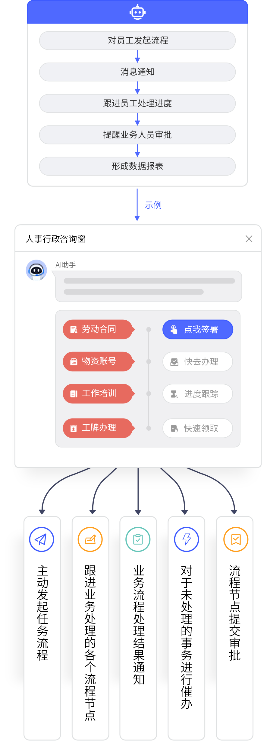 慧问八斗AI智能问答平台使用体验分享 整体功能与界面展示