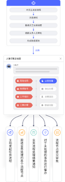 慧问八斗AI智能问答平台使用体验分享 整体功能与界面展示