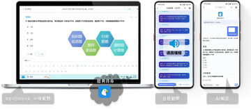 慧问八斗AI问答平台 提问回答准确度实测