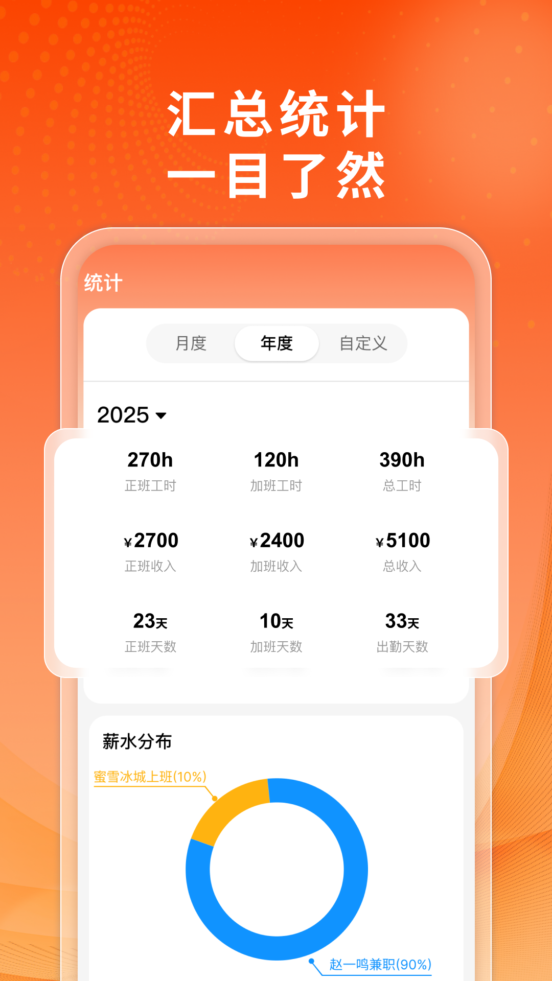 小时工记工考勤官方免费版 手机下载安装步骤 应用市场搜索界面