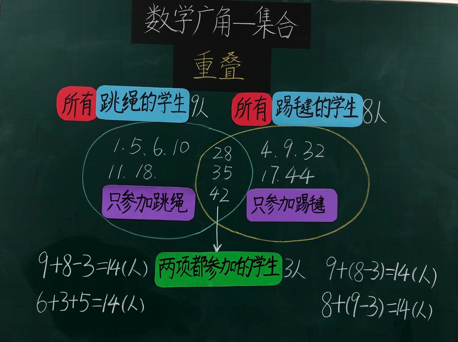 广数科新手指南与教程攻略配图