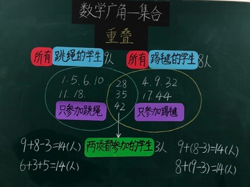 广数科新手指南与教程攻略配图