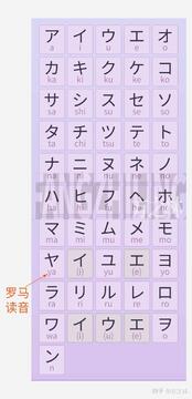 漢字仮名(片假名翻译软件) 日语汉字一键转片假名工具推荐合集