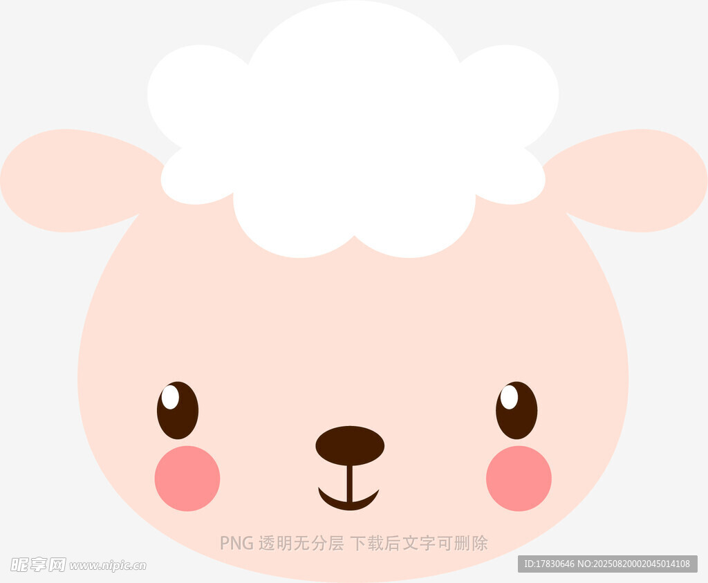 福气小羊头像 微信QQ平台适配效果对比