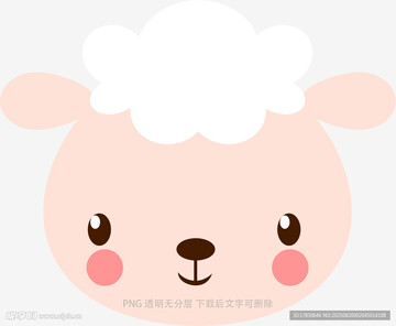 福气小羊头像 微信QQ平台适配效果对比