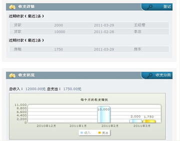 账有书流水记账软件与其他记账工具对比评测