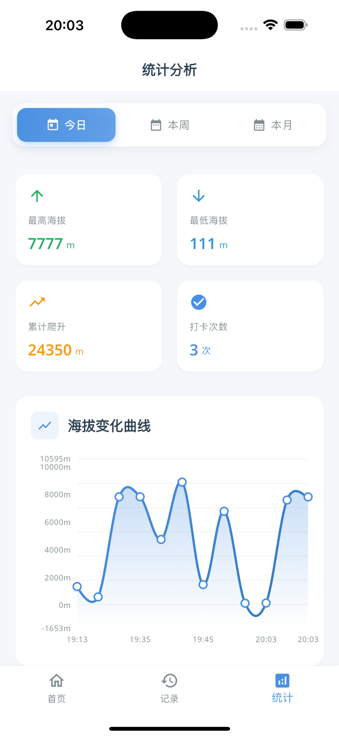 实时高度海拔表户外实测信号漂移解决方法