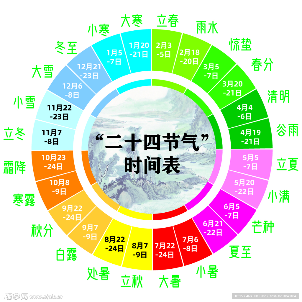 24节气日历常见问题解答配图