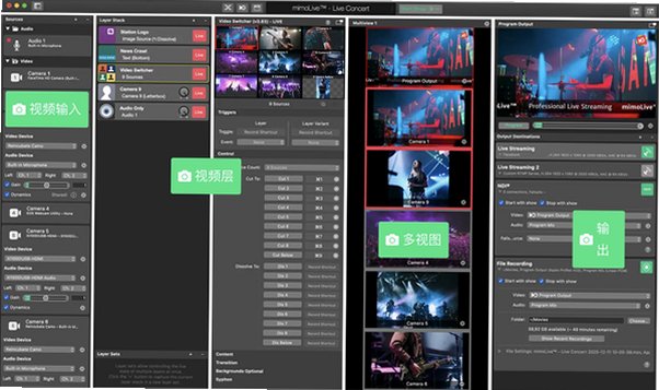 MimoLive Mac版 专业直播导播虚拟演播软件截图0