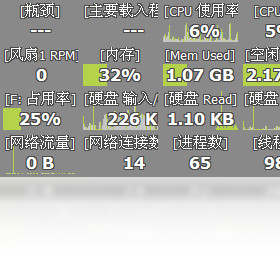 Moo0系统监视器截图2
