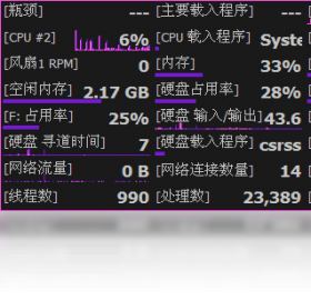 Moo0系统监视器截图0