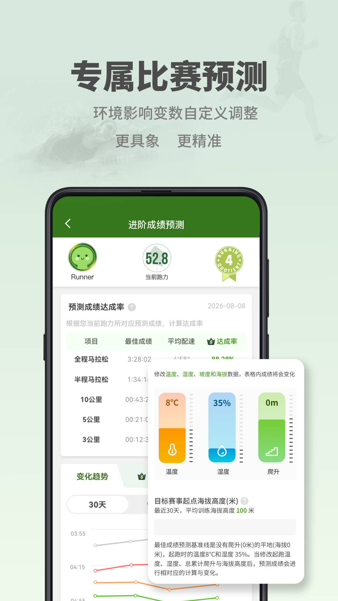 RQrun3.7.0 安卓版截图2
