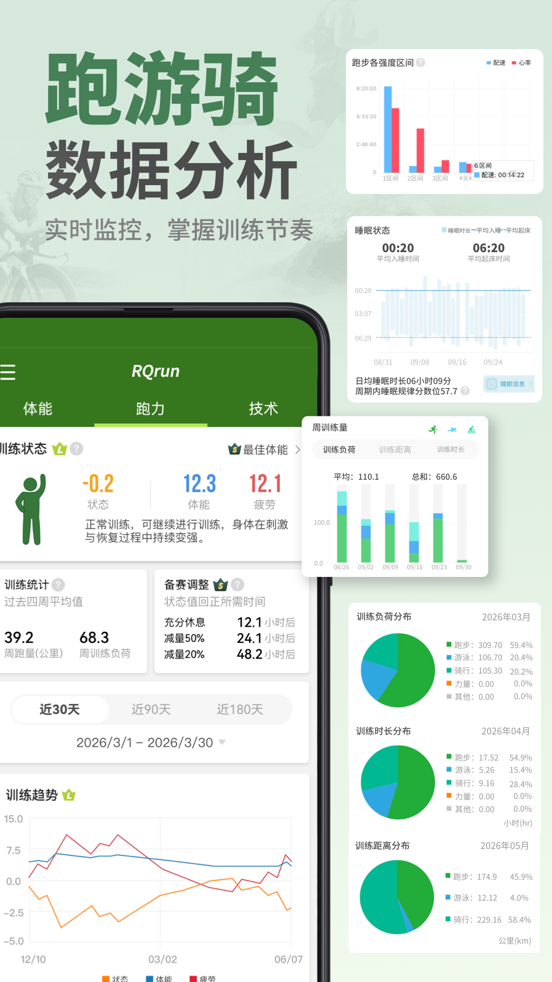 RQrun3.7.0 安卓版截图3
