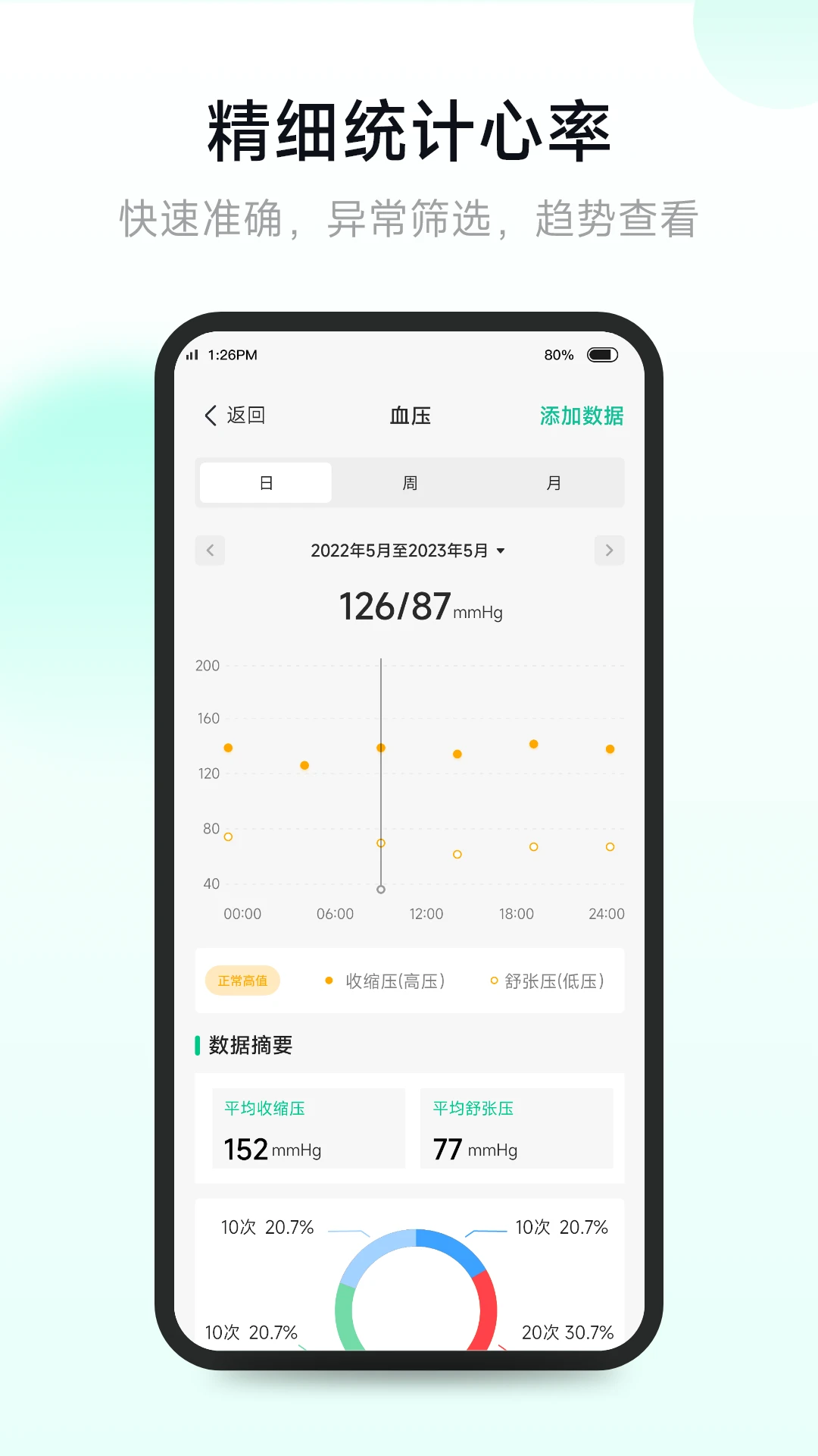 吉康护心官方正版V2.1.0.0 安卓版截图2