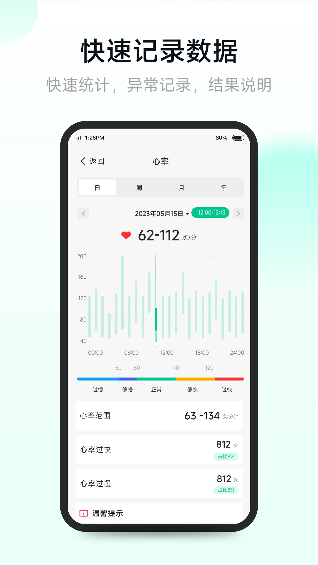 吉康护心官方正版V2.1.0.0 安卓版截图3