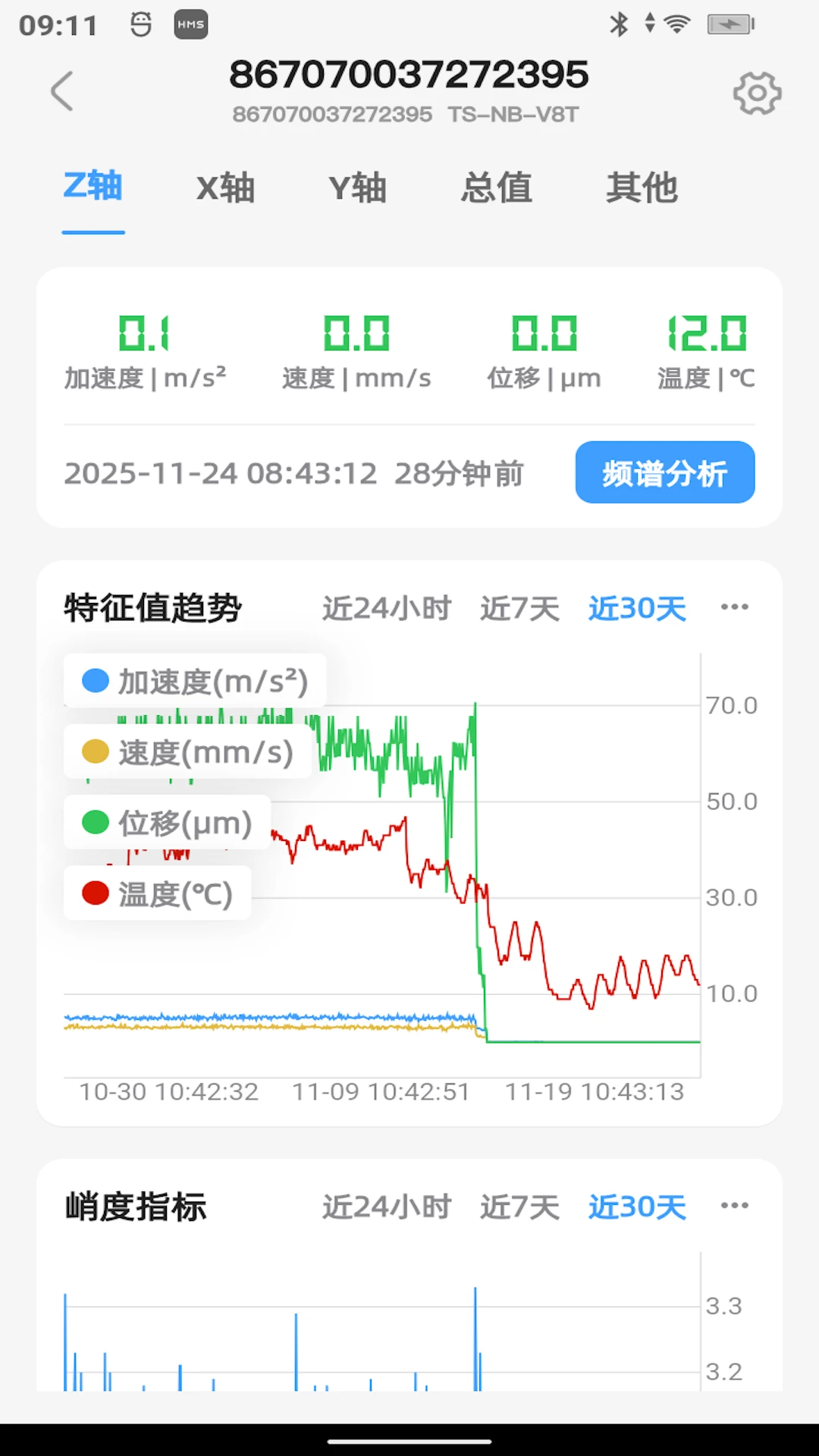 振慧测app最新版v3.3.2安卓版截图3